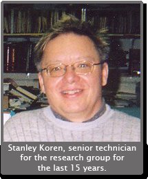 Stanley Koren 